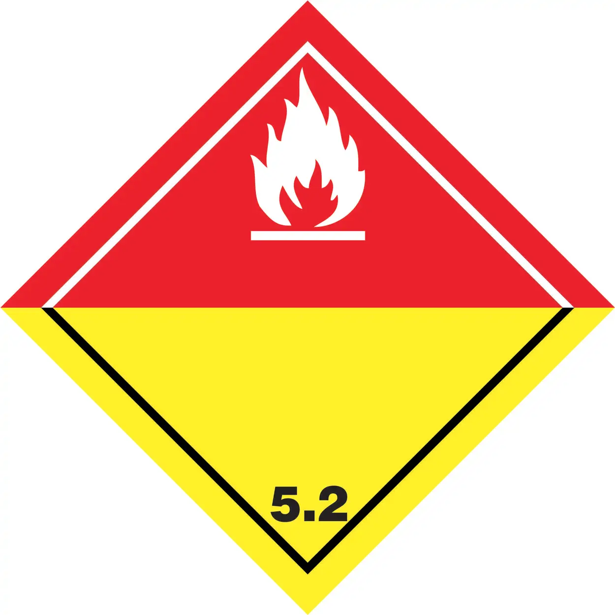 Značka Organické peroxidy TŘ. 5.2