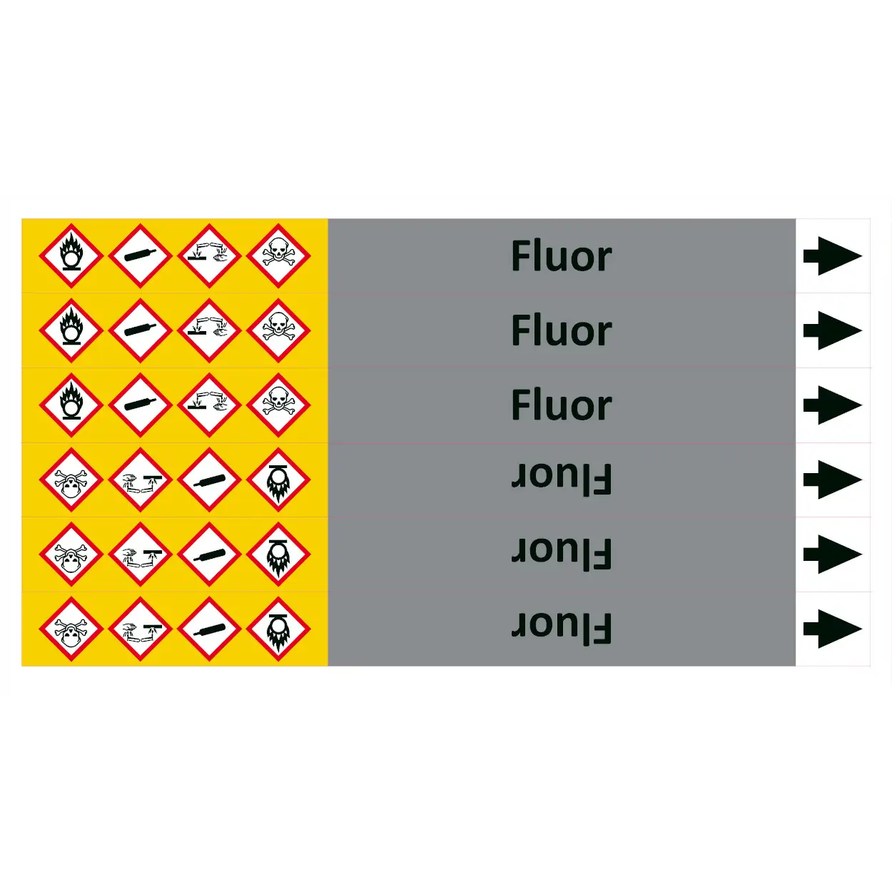 Značení potrubí, fluor