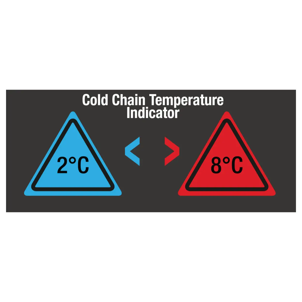 Indikátor chladu 2–8°C