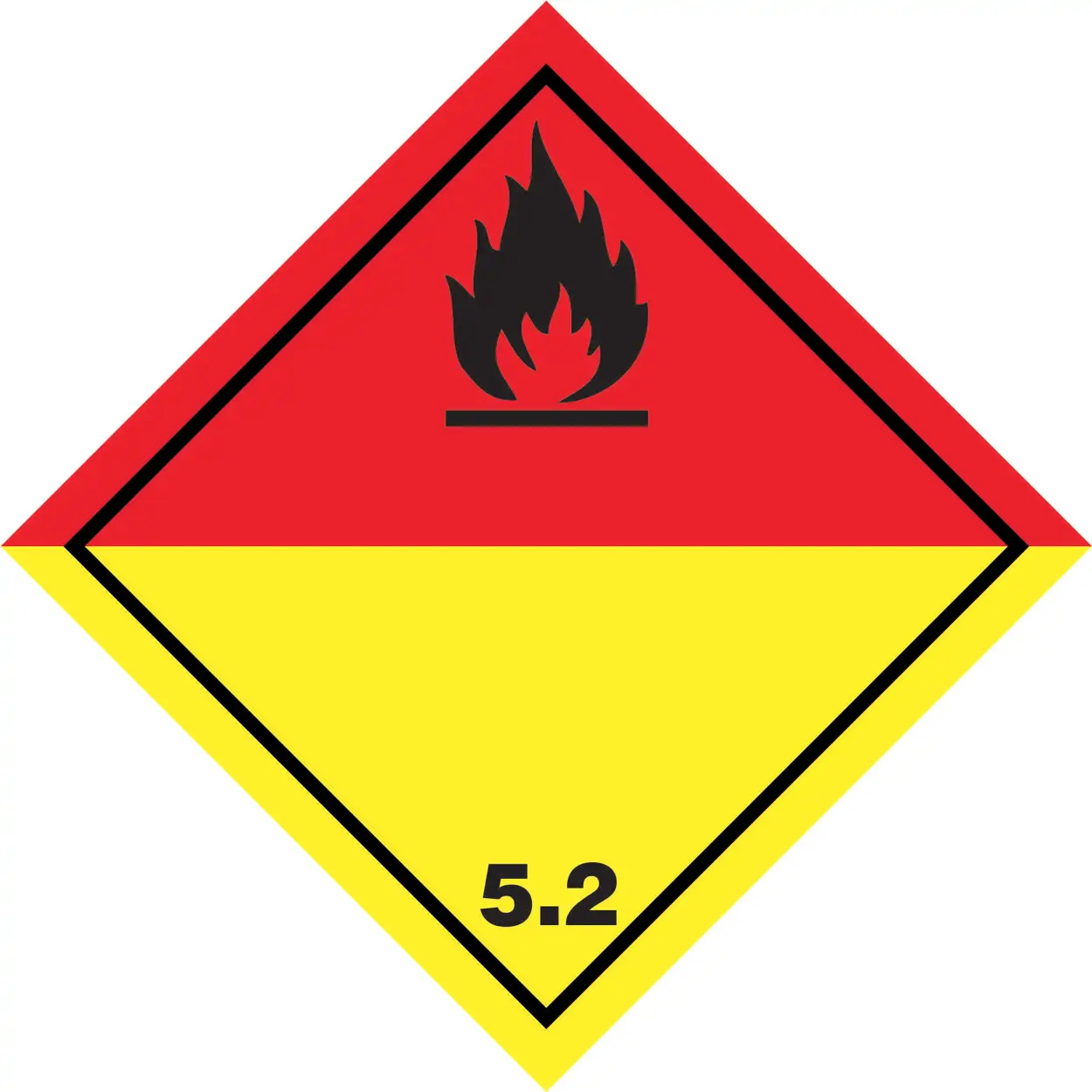 Značka Organické peroxidy TŘ. 5.2